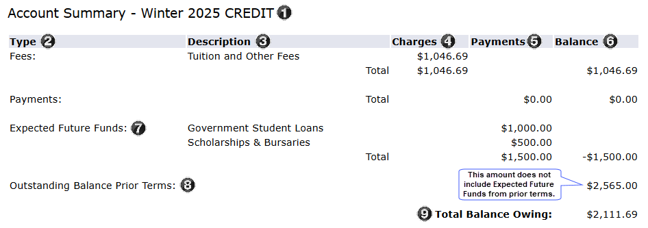 winter credit statement