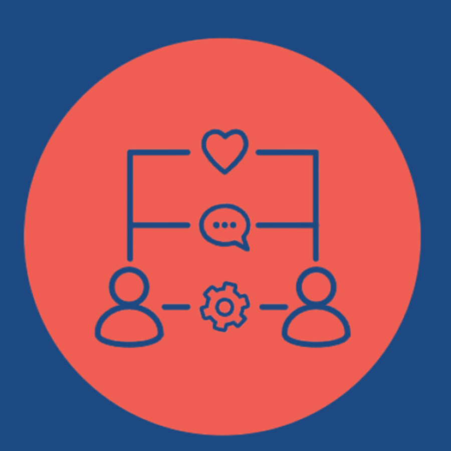 Preview image of the Literacy Lab prototypes journey